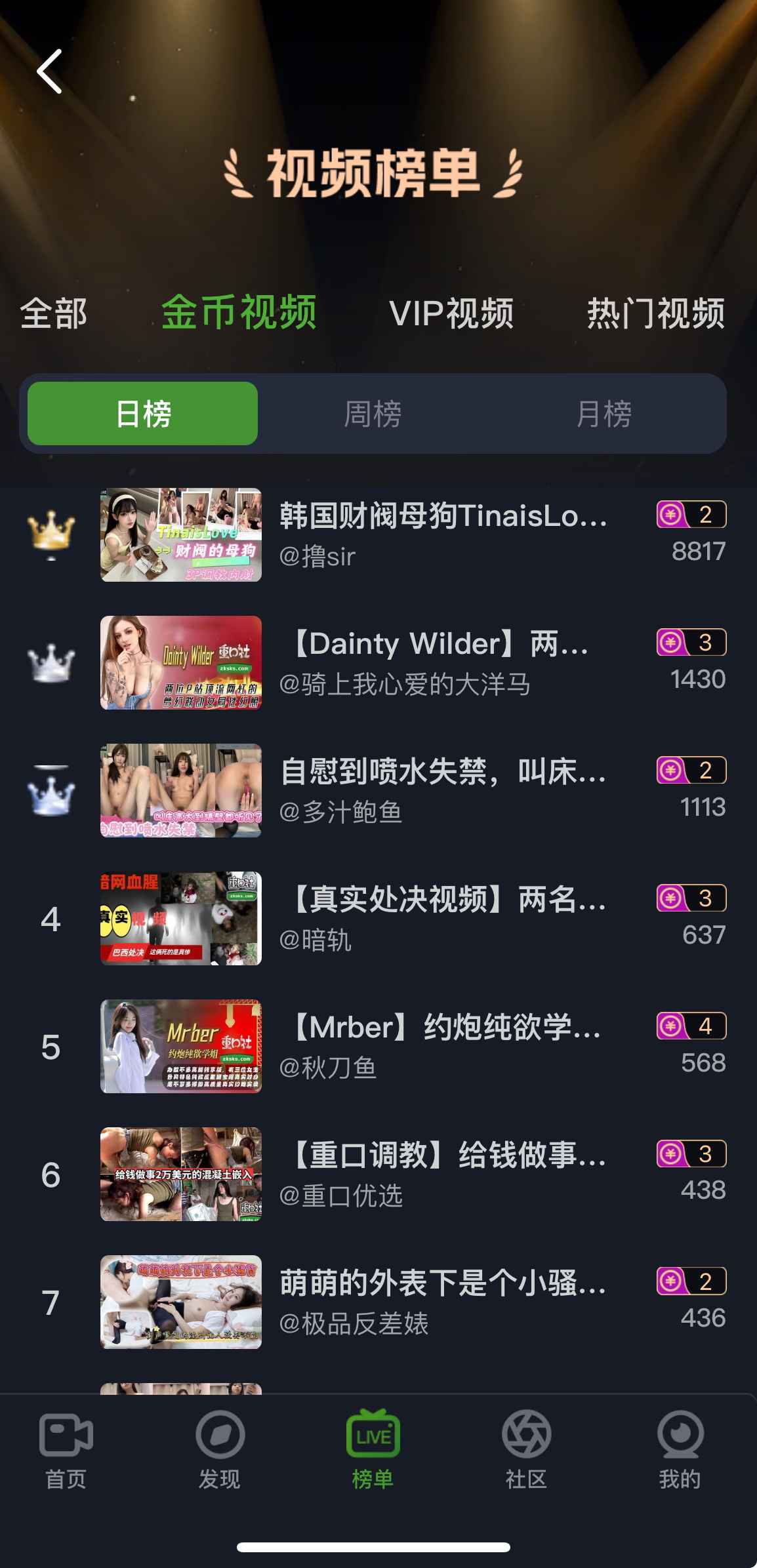 重口社APP金币视频榜截图