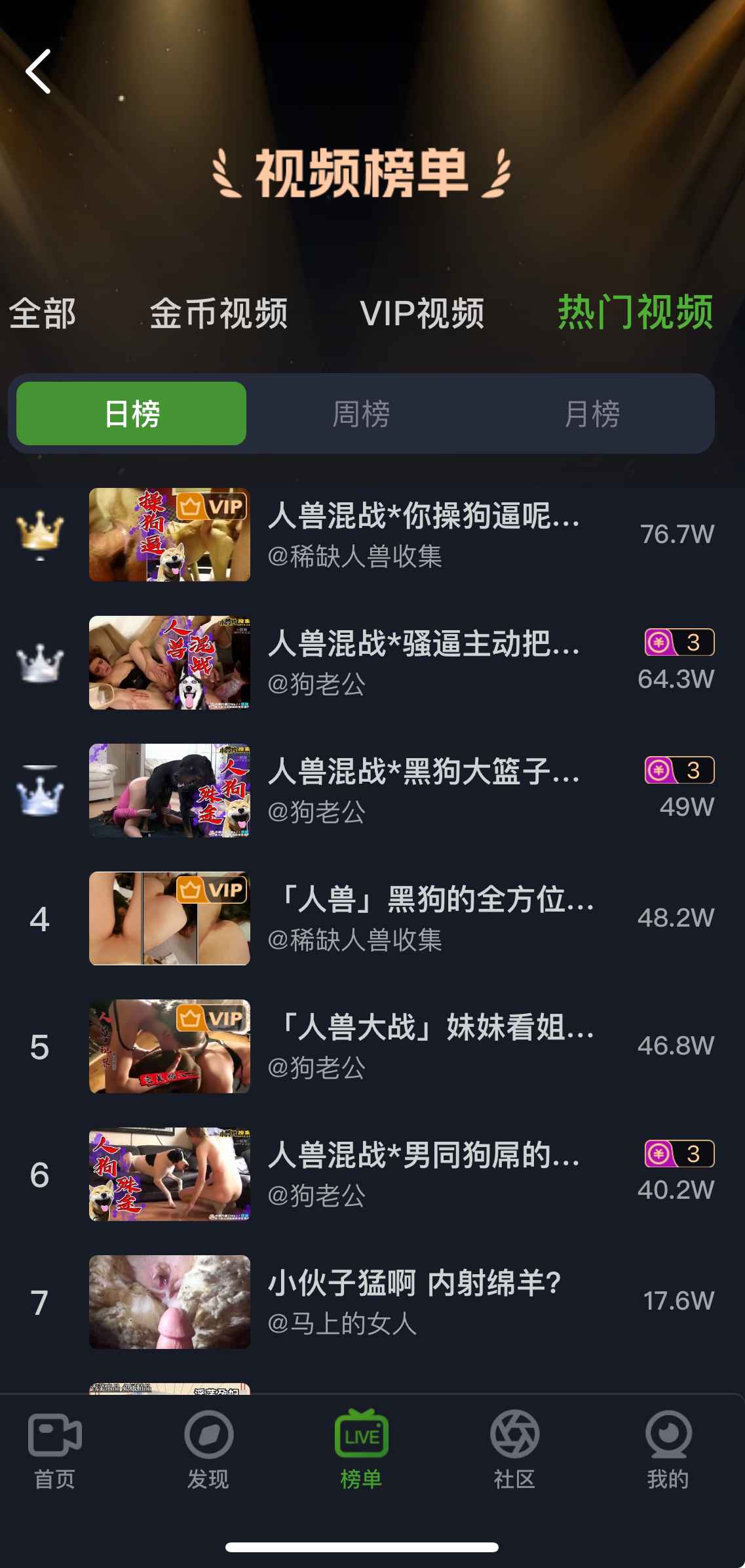 重口社APP热门视频榜截图