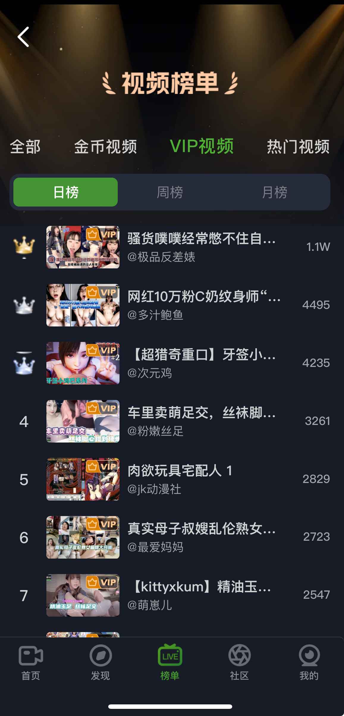 重口社APP VIP视频榜截图